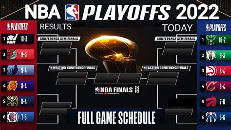 nba results today|NBA Official Site .